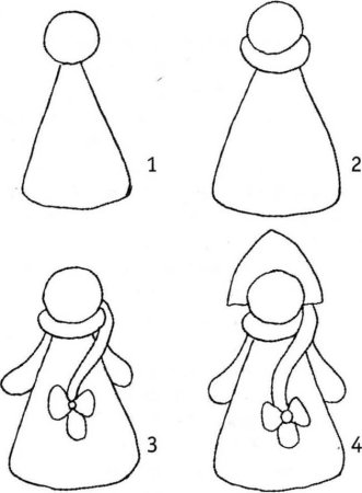 Пошаговая инструкция рисунка