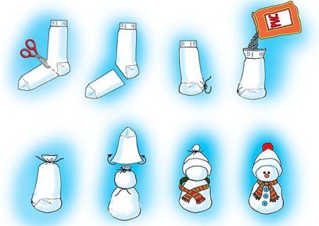 Лёгкие новогодние поделки