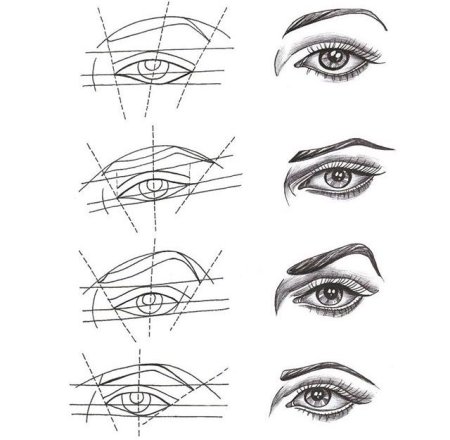 Построение бровей