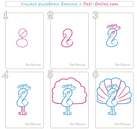 Рисование с детьми Сказочная птица