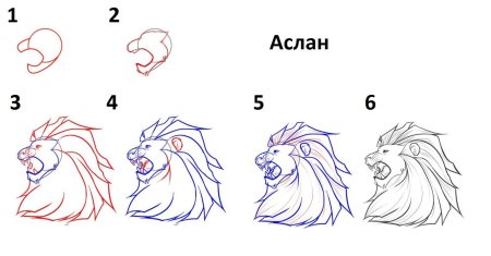 Лев рисование для детей