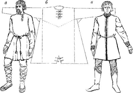 Древний русский костюм мужской