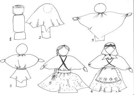 Кукла мотанка схема