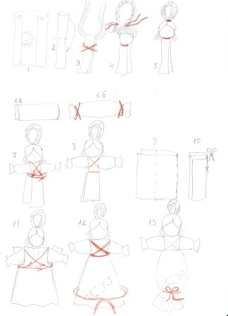 Столбушка кукла оберег схема