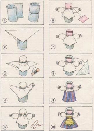Кукла мотанка схема