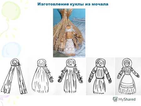 Кукла Берегиня для дошкольников