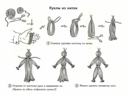 Кукла оберег из ниток своими руками пошагово