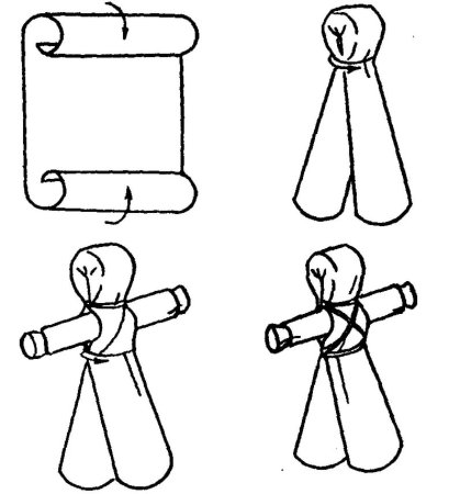 Народная кукла Кувадка схема