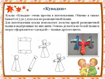 Народная тряпичная кукла Кувадка