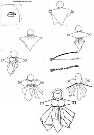 Кукла мотанка капустка