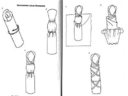 Кукла - оберег Кувадка Пеленашка
