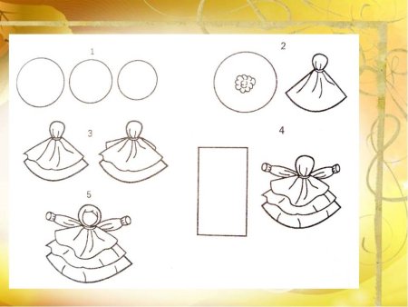 Кукла колокольчик пошагово