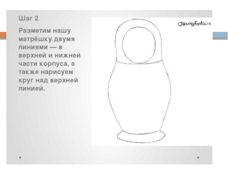 Урок рисования Матрешка