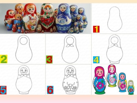 Поэтапное рисование матрешки
