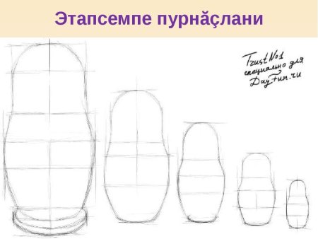 Рисуем матрешку двумя руками