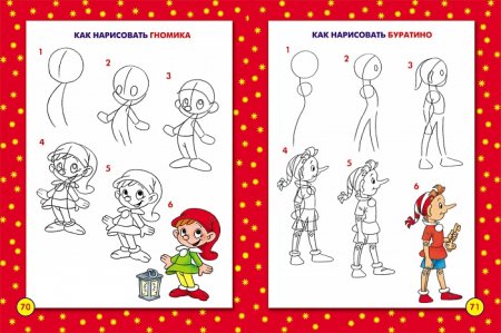 Поэтапное рисование Буратино для детей
