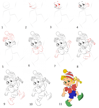 Как нарисовать Буратино поэтапно