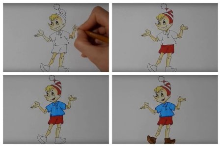 Лицо Буратино