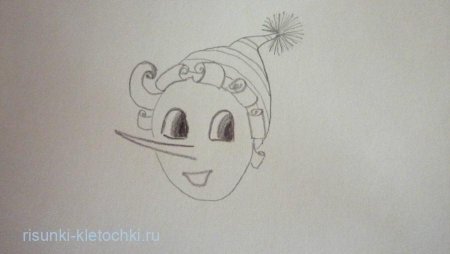 Буратино рисунок простой