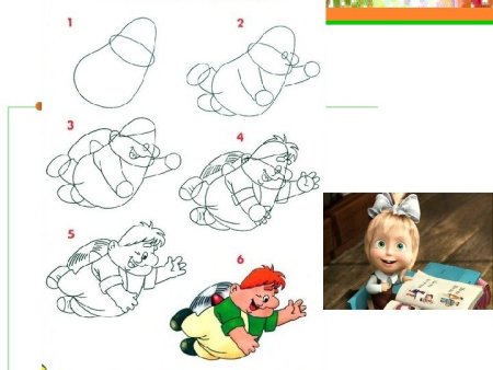 Раскраски золотой ключик или приключения Буратино Пьеро