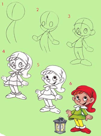 Нарисовать героев сказки Чиполлино