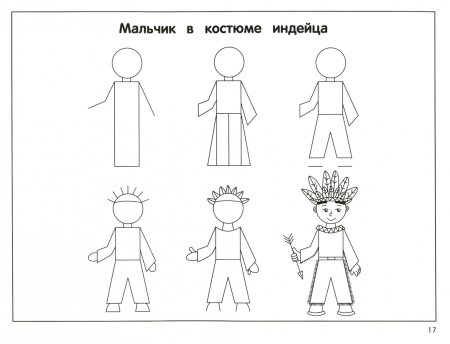 Схема рисования человека в средней группе
