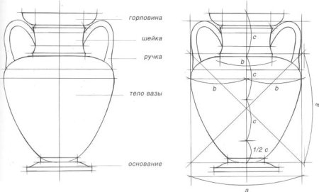 Поэтапное рисование вазы