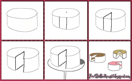 Поэтапное рисование торта для детей