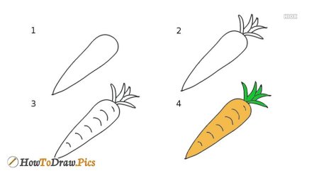 Поэтапное рисование огурца