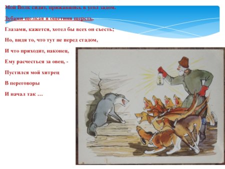 Рис к басне волк на псарне