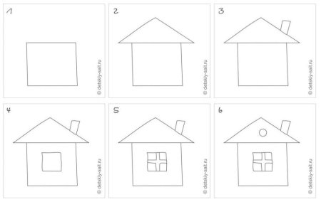 Сказочный домик Теремок рисование в средней группе