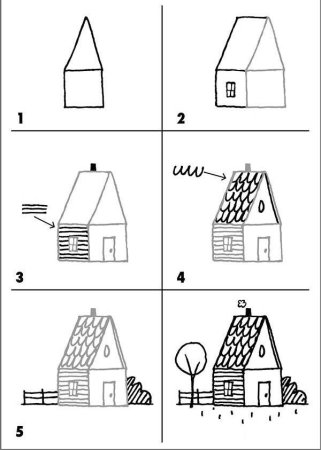 Поэтапное рисование дом