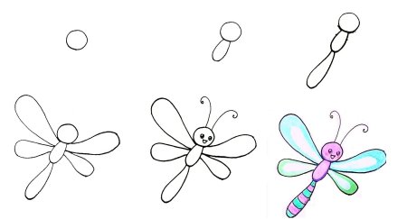 Схемы для рисования для детей 3-4 лет