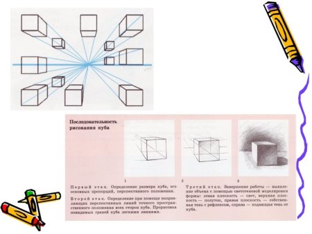 Поэтапное рисование шара