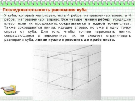 Куб снизу Академический рисунок
