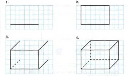 Рисование группы геометрических тел