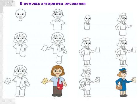 Рисование по профессиям в подготовительной группе