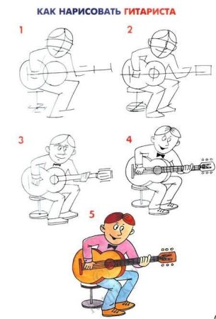 Поэтапное рисование профессий для детей