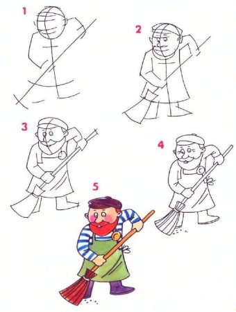 Поэтапное рисование профессии