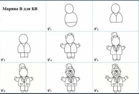 Поэтапное рисование доктора Айболита