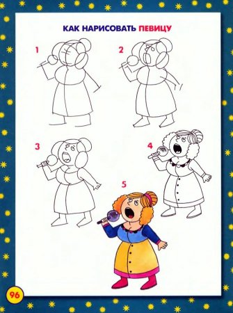 Пошаговое рисование человека для детей