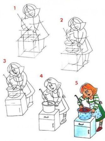 Как нарисовать KFVE поэтапно