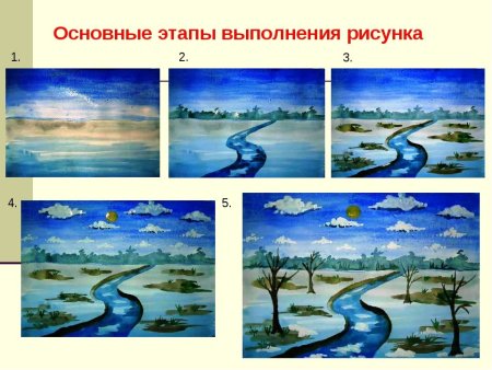 Этапы рисования пейзажа