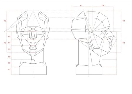 Обрубовка головы пропорции