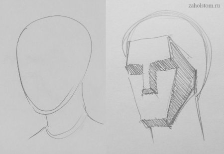 Объемный рисунок головы карандашом