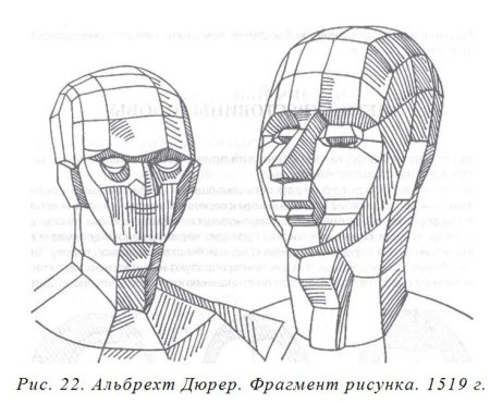 Дюрер обрубовка головы