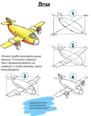 Рисование самолет