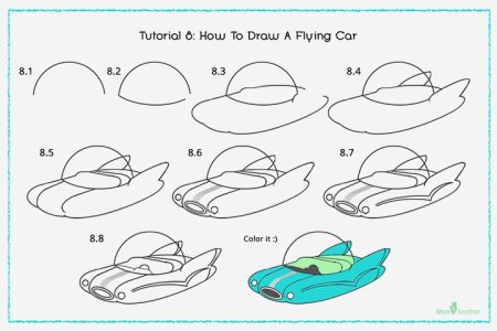 Рисование для детей 3-4 лет самолет