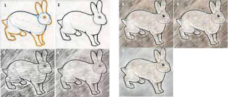 Рисование зайчика