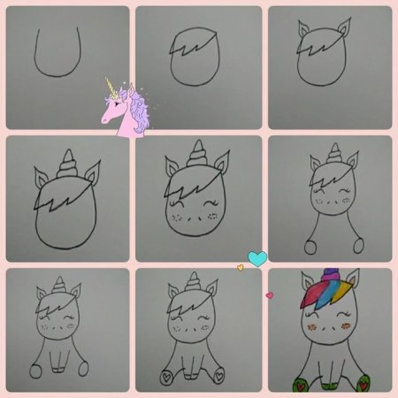 Как нарисовать единорога поэтапно
